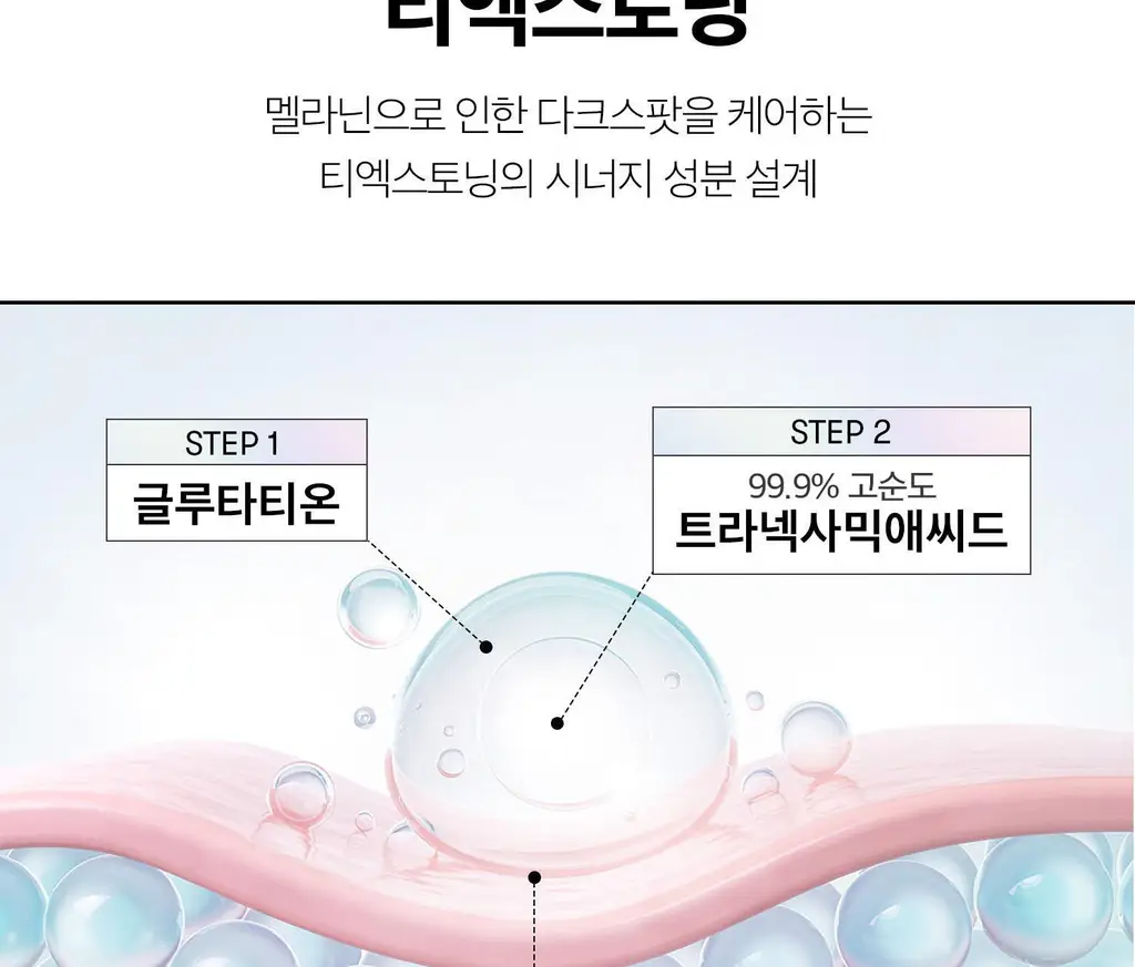 [NEW/기미잡티케어] VT 티엑스토닝 토너 200ml 상세페이지 8